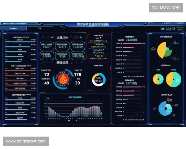智能化指挥舱在本阶段成为标配 实现了对全球体育衍生内容的统筹管理